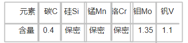 SMV4模具鋼化學成分